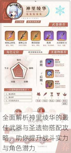 全面解析神里绫华的最佳武器与圣遗物搭配攻略,助你提升战斗实力与角色潜力