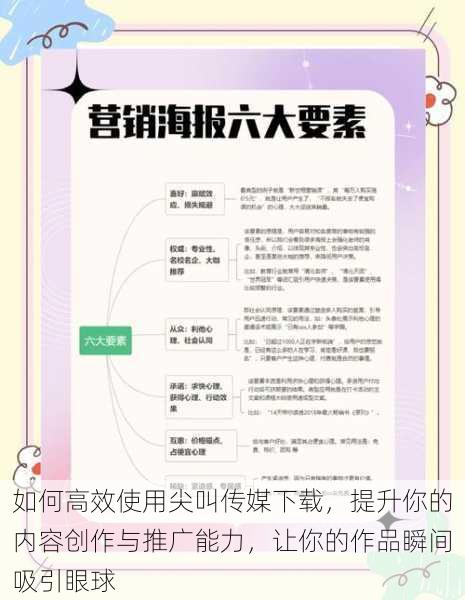 如何高效使用尖叫传媒下载,提升你的内容创作与推广能力,让你的作品瞬间吸引眼球