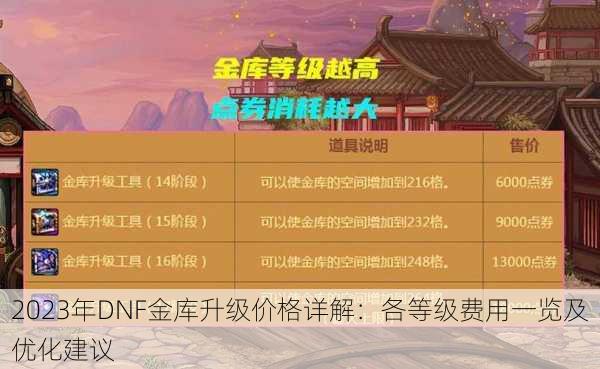 2023年DNF金库升级价格详解:各等级费用一览及优化建议