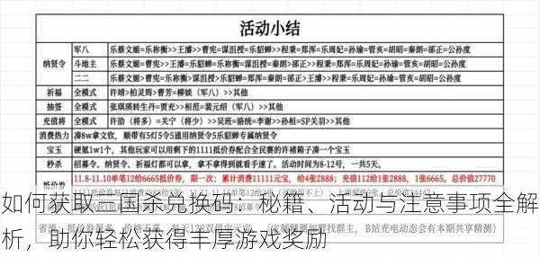 如何获取三国杀兑换码:秘籍、活动与注意事项全解析,助你轻松获得丰厚游戏奖励