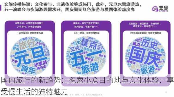 国内旅行的新趋势:探索小众目的地与文化体验,享受慢生活的独特魅力