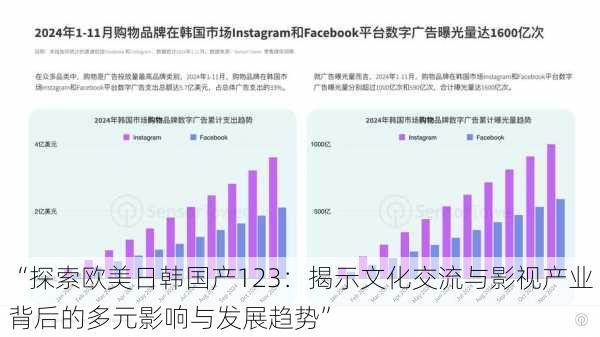 “探索欧美日韩国产123:揭示文化交流与影视产业背后的多元影响与发展趋势”