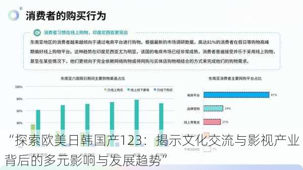 “探索欧美日韩国产123:揭示文化交流与影视产业背后的多元影响与发展趋势”