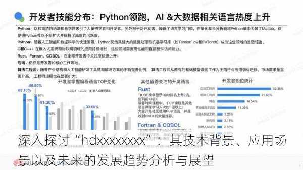 深入探讨“hdxxxxxxxx”:其技术背景、应用场景以及未来的发展趋势分析与展望